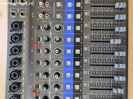 LiveTrak L-12 Mixerbord/Inspelning
